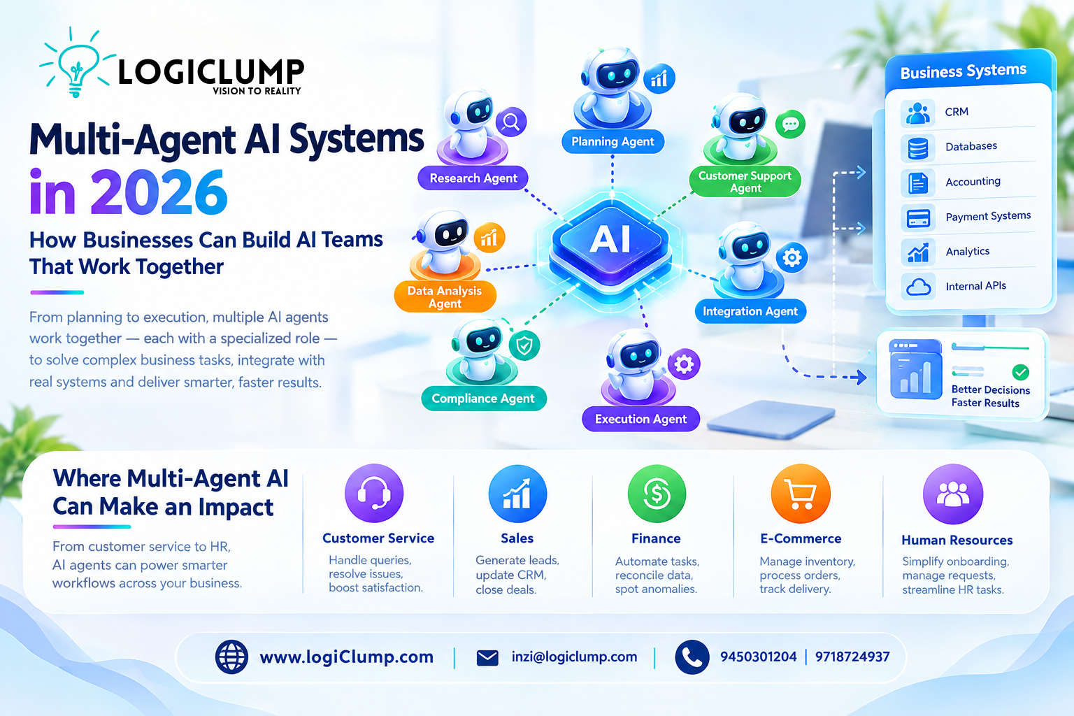 Multi-Agent AI Systems in 2026: Building Smarter AI Teams for Business