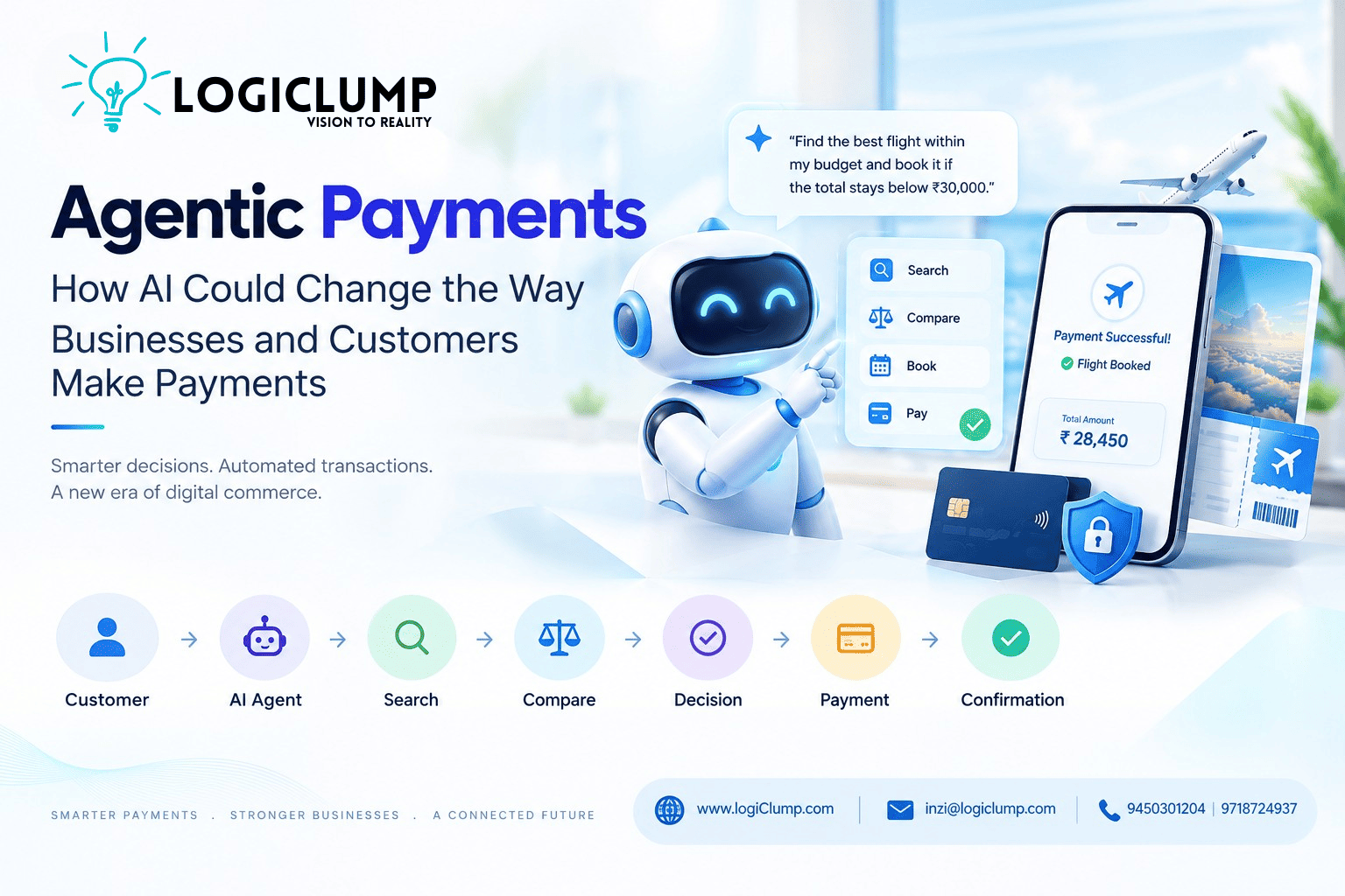 Agentic Payments: How AI Is Transforming Digital Commerce