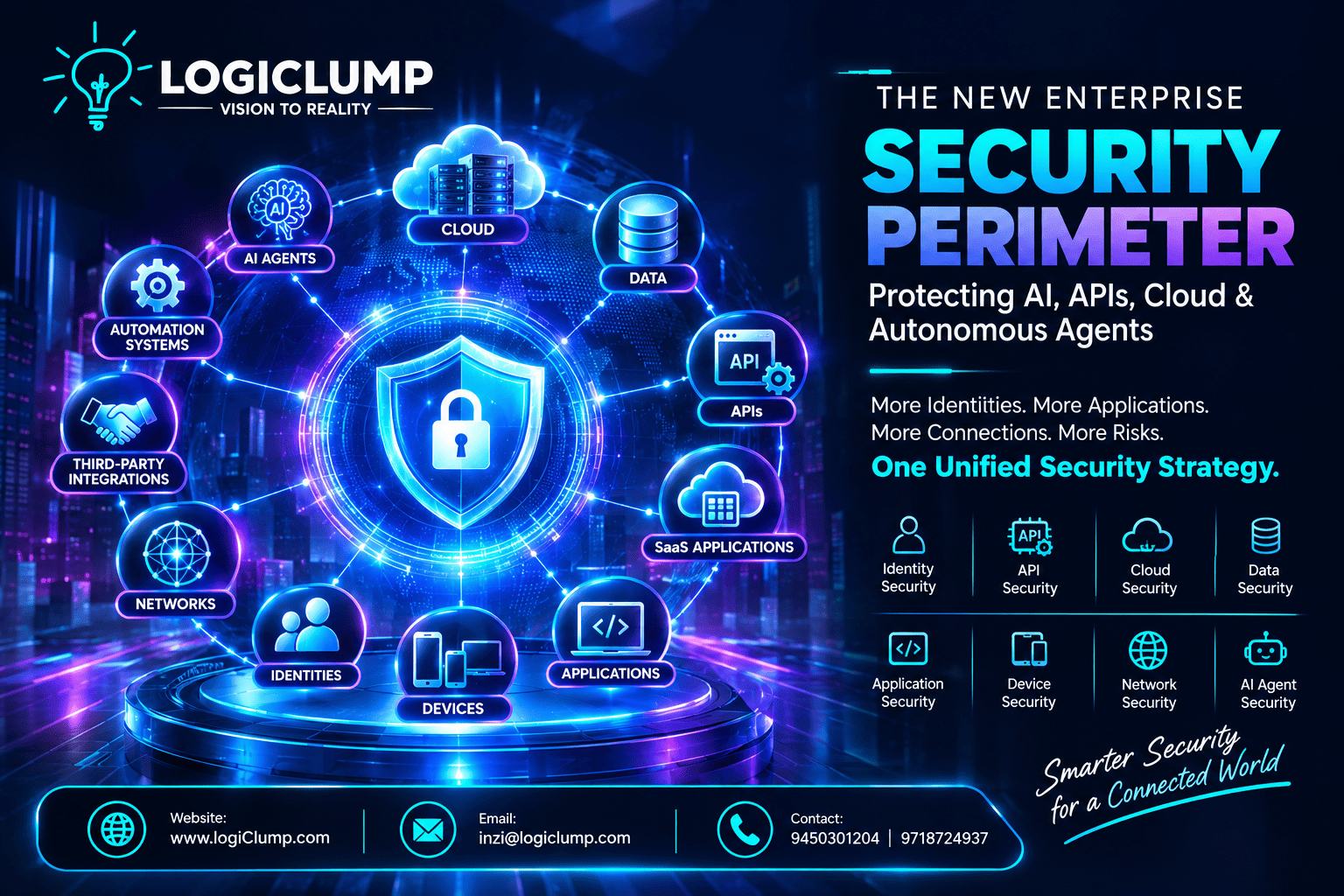 The New Enterprise Security Perimeter