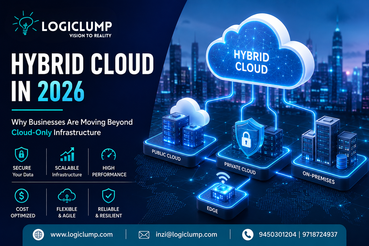 Hybrid Cloud in 2026: The Future Beyond Cloud-Only Infrastructure
