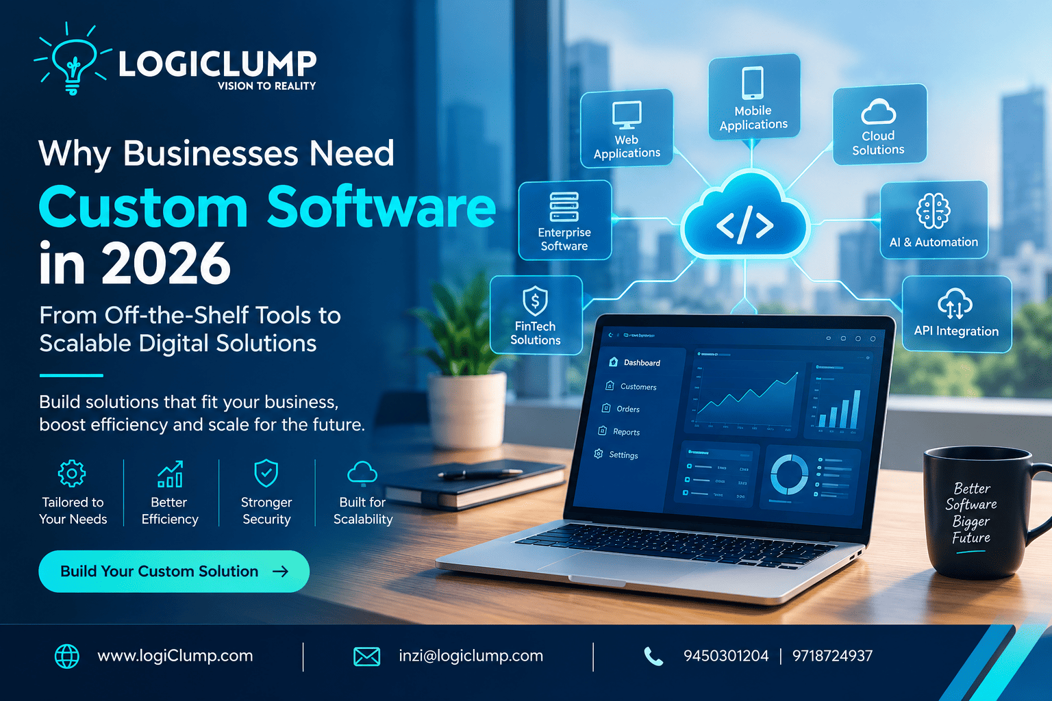 Why businsses need custom software in 2026