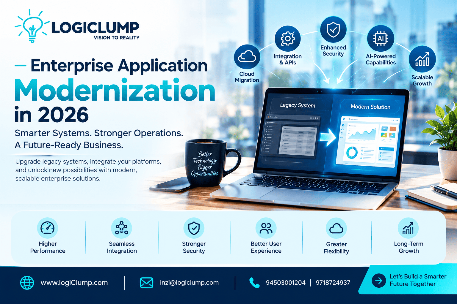 Enterprise application modernization in 2026