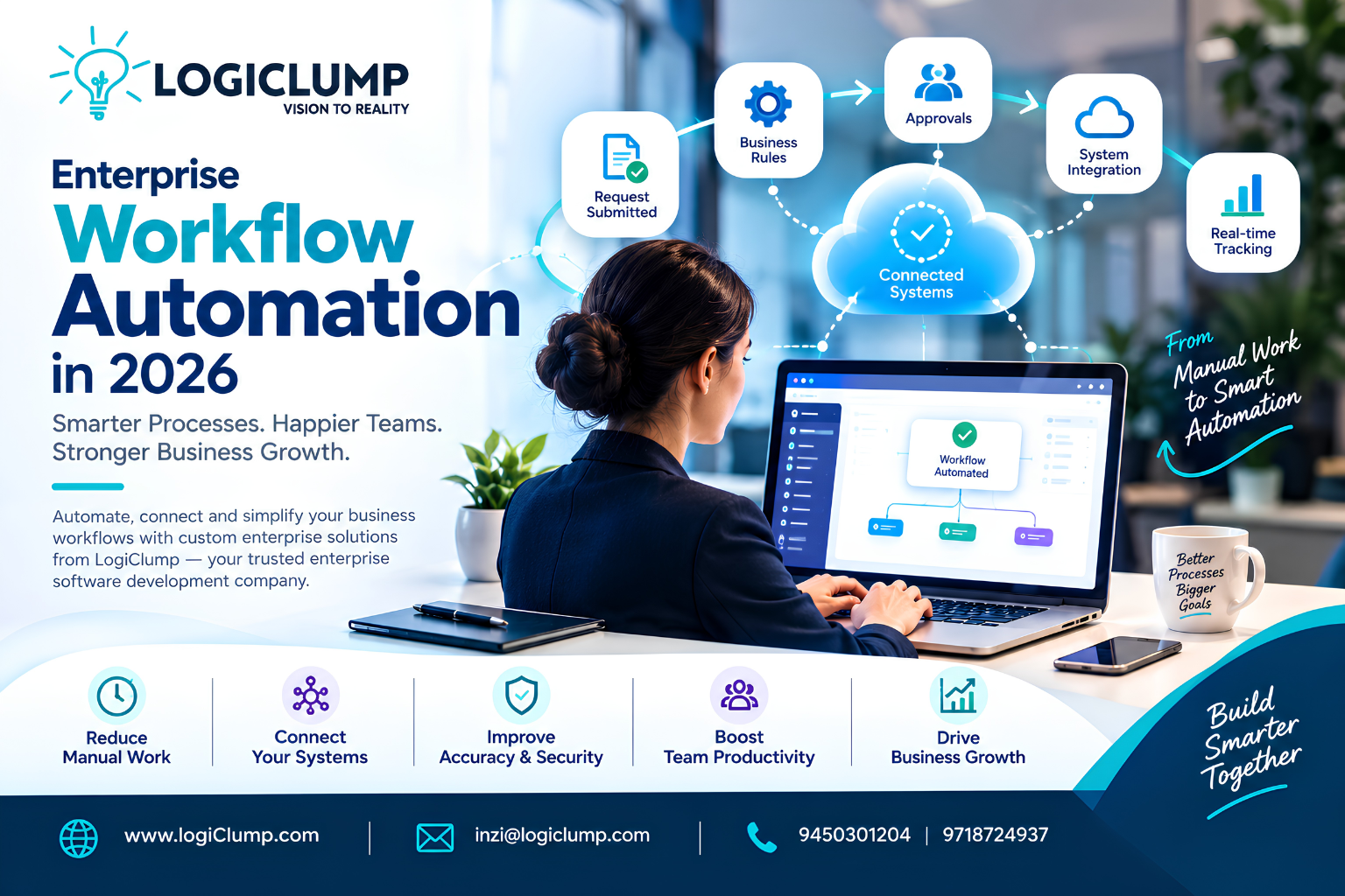 Enterprise Workflow Automation in 2026