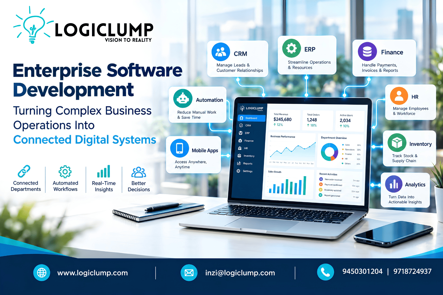 Enterprise Software Development
