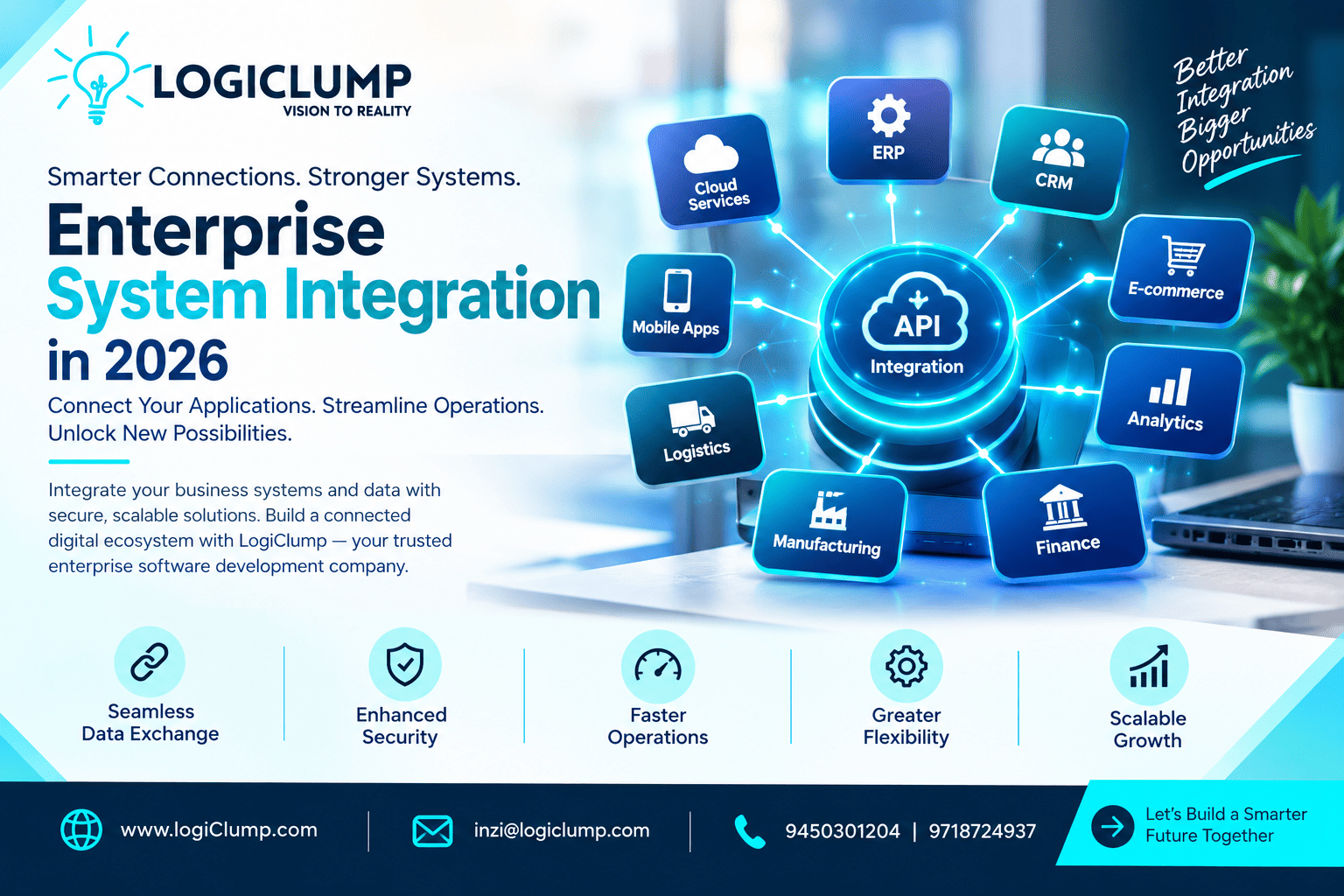 Enterprise System Integration in 2026
