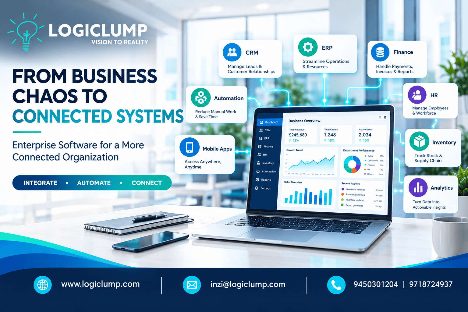 From Business Chaos to Connected System