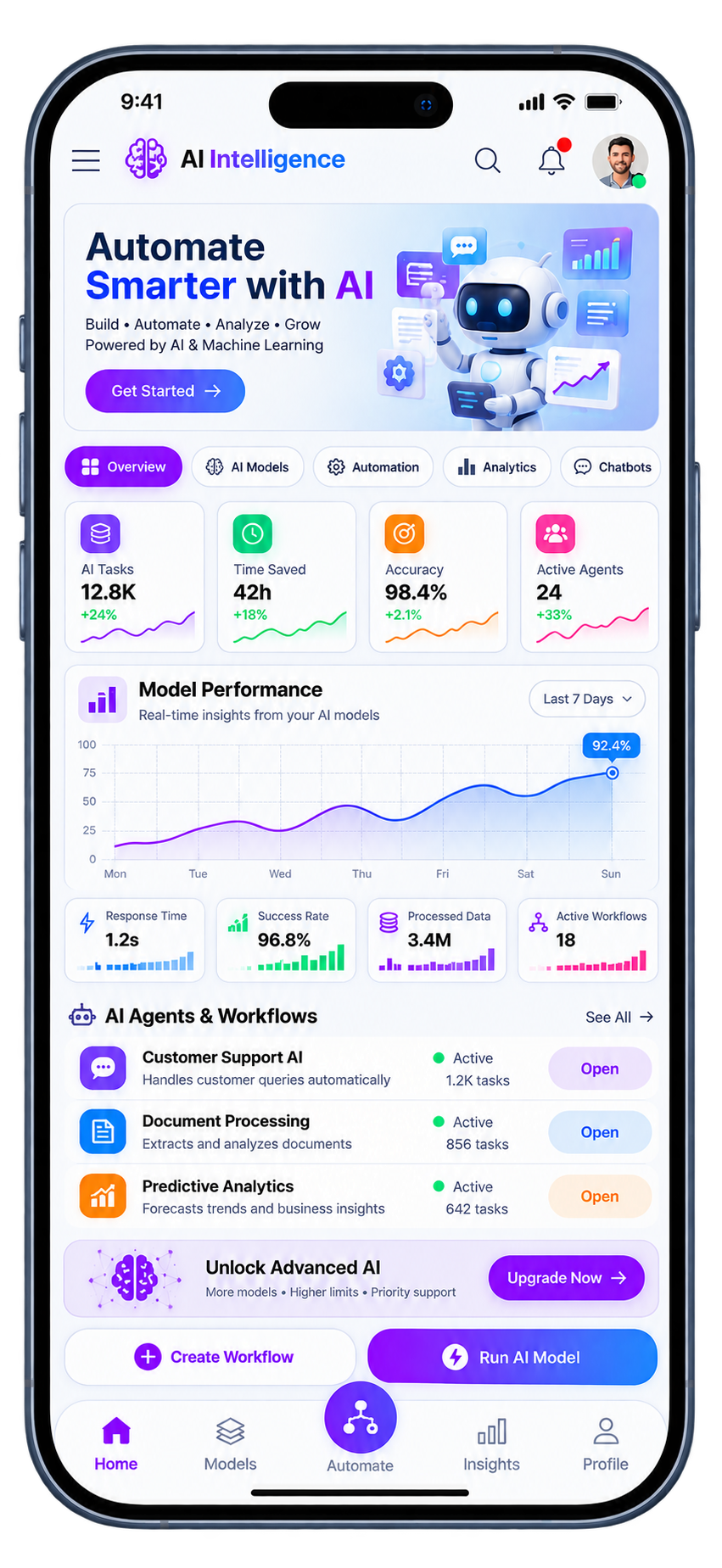 AI, Machine Learning and Automation Solutions
